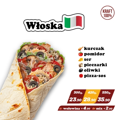 Włoska 🇮🇹