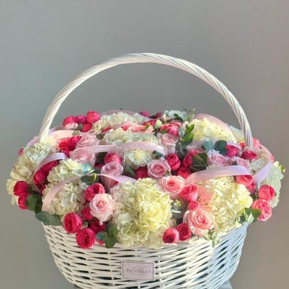 ЕВРОКОРЗИНА