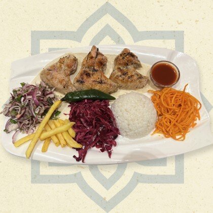 Блюда крылышки